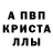 APVP кристаллы Ricko Rider